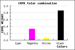 #241822 color CMYK mixer