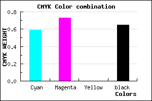 #241858 color CMYK mixer