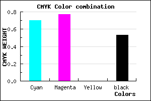 #241C78 color CMYK mixer
