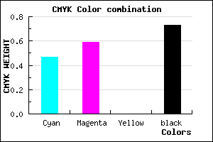 #241C44 color CMYK mixer