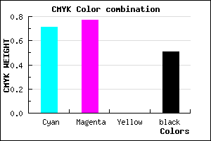 #241D7C color CMYK mixer