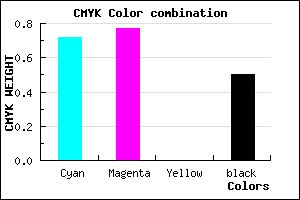 #241D80 color CMYK mixer