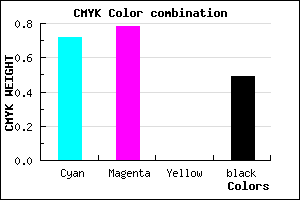 #241D82 color CMYK mixer