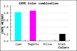#241DCB color CMYK mixer