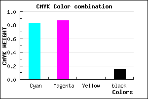 #241DD9 color CMYK mixer