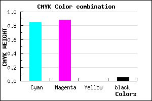 #241DF2 color CMYK mixer