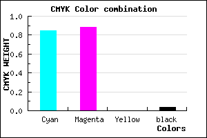 #241DF5 color CMYK mixer