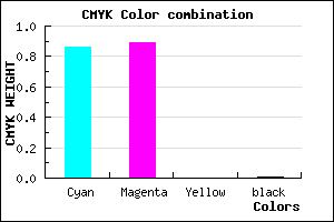 #241DFD color CMYK mixer