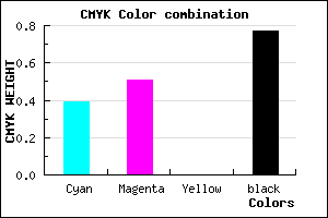 #241D3B color CMYK mixer