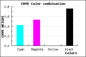 #241D3E color CMYK mixer