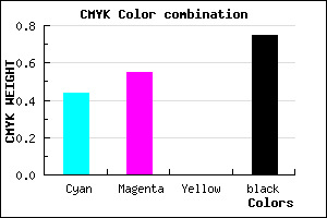 #241D40 color CMYK mixer