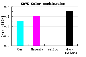 #241D4A color CMYK mixer