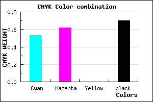 #241D4C color CMYK mixer