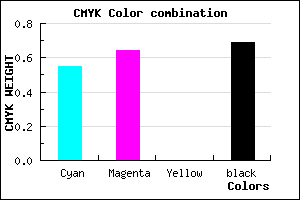 #241D50 color CMYK mixer