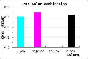 #241D5D color CMYK mixer