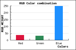 rgb background color #241FF9 mixer