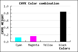 #242329 color CMYK mixer