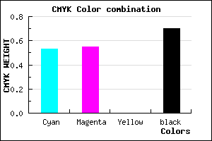 #24234D color CMYK mixer