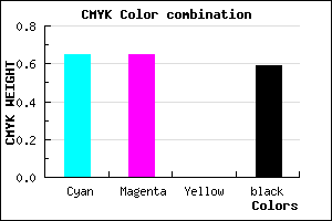 #242468 color CMYK mixer
