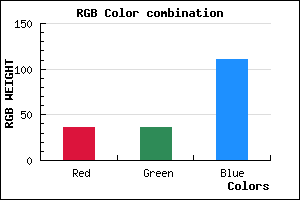 rgb background color #24246F mixer