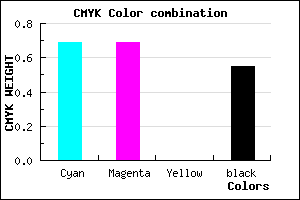 #242473 color CMYK mixer