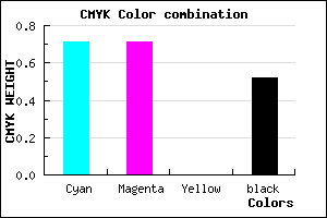 #24247B color CMYK mixer