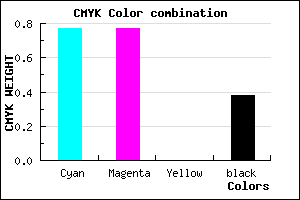 #24249D color CMYK mixer