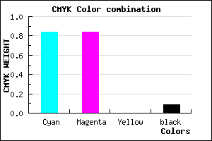 #2424E7 color CMYK mixer