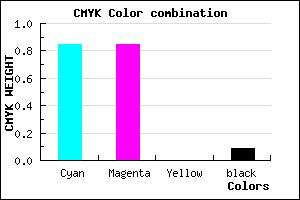 #2424E9 color CMYK mixer