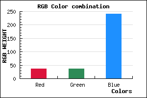 rgb background color #2424F0 mixer