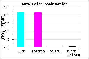 #2424F9 color CMYK mixer