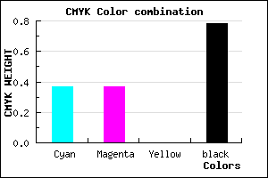 #242439 color CMYK mixer