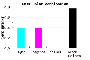 #24243B color CMYK mixer