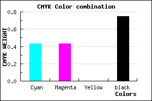 #24243F color CMYK mixer