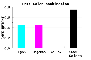 #242441 color CMYK mixer