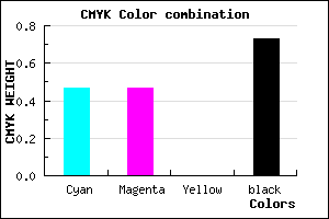 #242444 color CMYK mixer