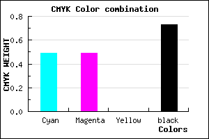 #242446 color CMYK mixer
