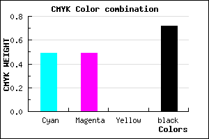 #242447 color CMYK mixer