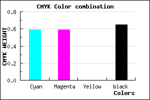 #242458 color CMYK mixer