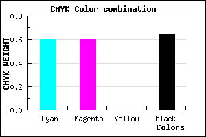 #242459 color CMYK mixer