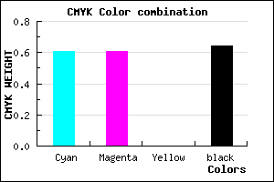 #24245D color CMYK mixer
