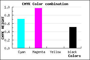 #24047C color CMYK mixer
