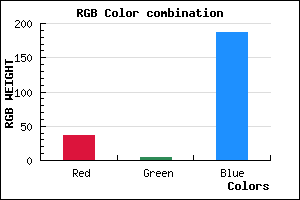 rgb background color #2404BB mixer