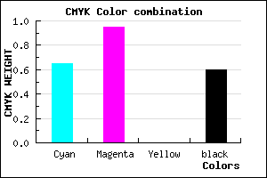 #240567 color CMYK mixer