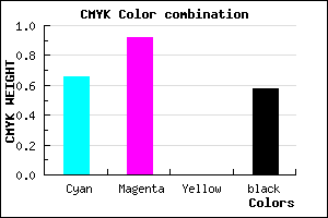 #24086A color CMYK mixer
