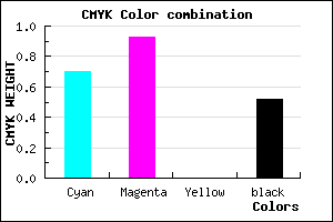 #24087A color CMYK mixer