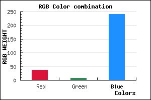 rgb background color #2408F1 mixer