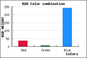 rgb background color #2408F3 mixer