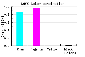 #2408FA color CMYK mixer