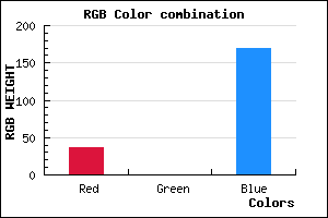 rgb background color #2500AA mixer
